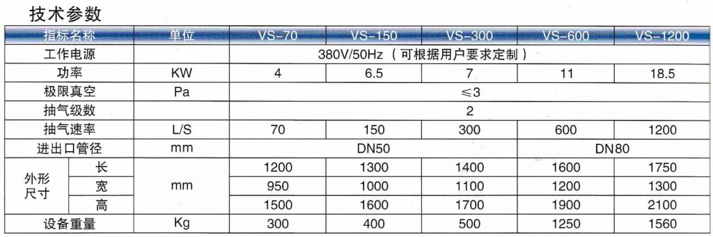 透平油聚结分离91短视频版在线观看免费大全